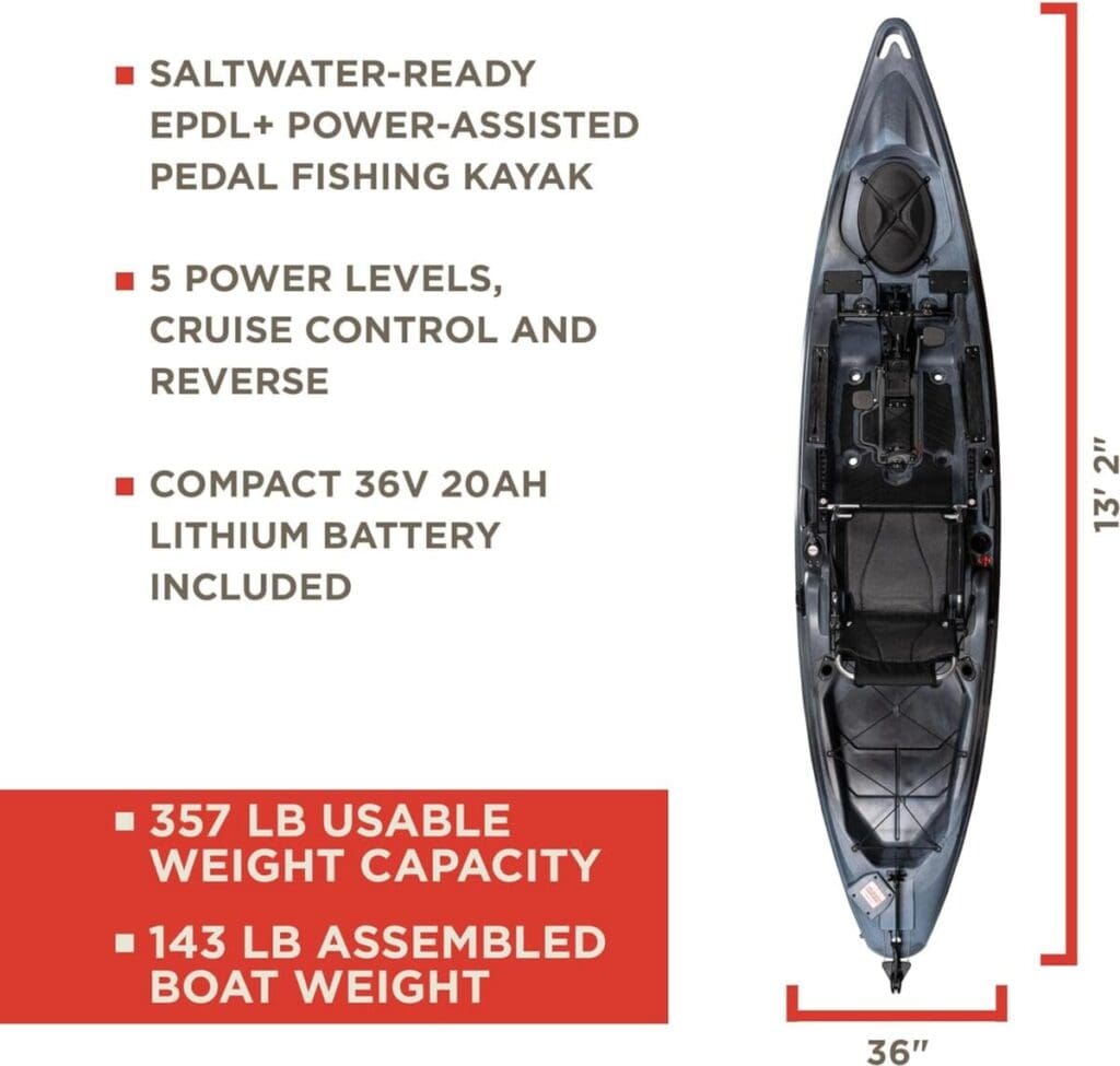 Old Town Sportsman BigWater ePDL+ 132 Power-Assist Pedal Fishing Kayak Info
